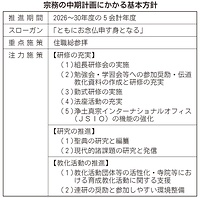 【特報】浄土真宗本願寺派定期宗会 「宗務の中期計画」案可決 「伝道教化力」向上へ 研修・研究・教化活動、3施策に注力