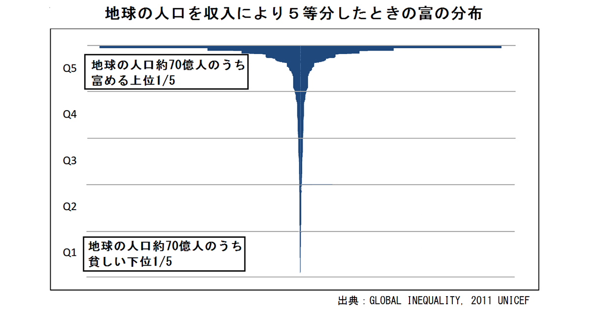 平和で子どもが大切にされる世界を 状況厳しい地域重点支援 海老原隆一氏 1 2ページ 中外日報